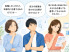 「転職したいけど大丈夫だろうか」と悩んでいる方へ